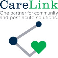 CareLink logo