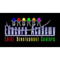 Educare Academy logo