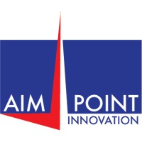 Aim Point Innovation logo