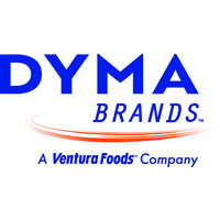 DYMA Brands logo
