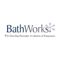 BathWorks logo