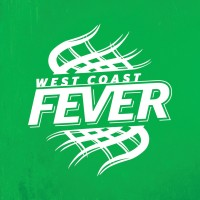 Netball WA logo