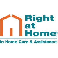 Right at Home Miami, Florida logo