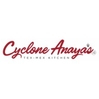 Cyclone Anaya