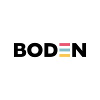 BODENPR, INC logo