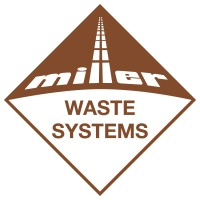Miller Waste Systems Inc. logo