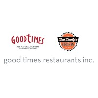 Good Times Restaurants Inc.
