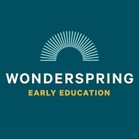 Wonderspring Early Education logo