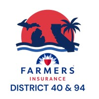 Farmers District 40