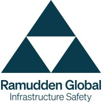 Ramudden Global logo